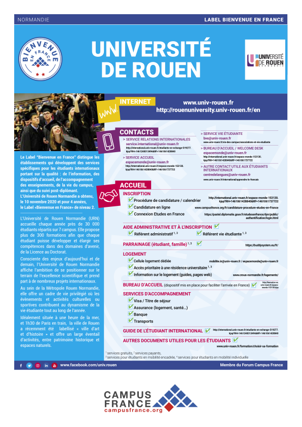 Université Rouen
