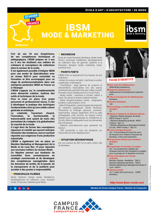 IBSM Mode & Marketing