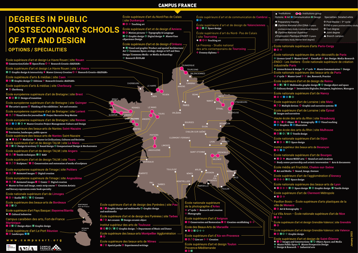 Specialties in Public Postsecondary schools of Art and Design