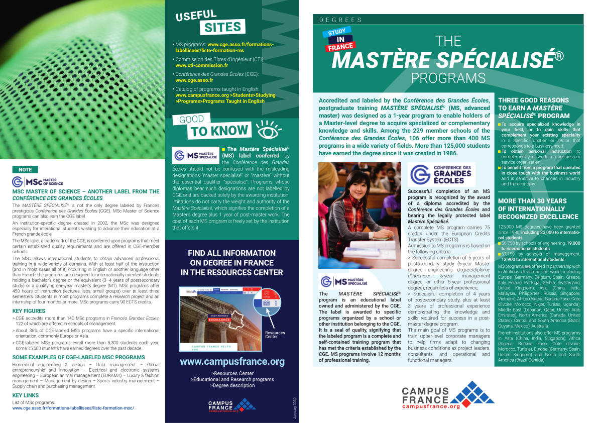 The Mastère Spécialisé Programs