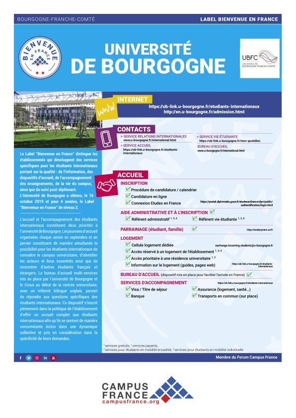 Université de Bourgogne - Dijon