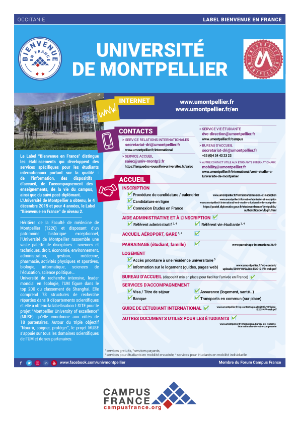 Université Montpellier