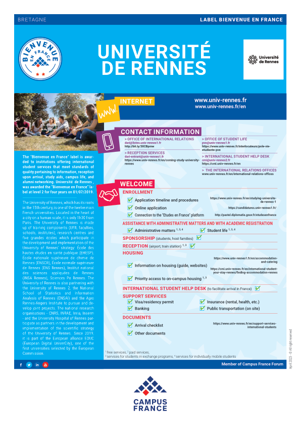 universite de haute bretagne rennes 2