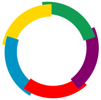 La Francophonie