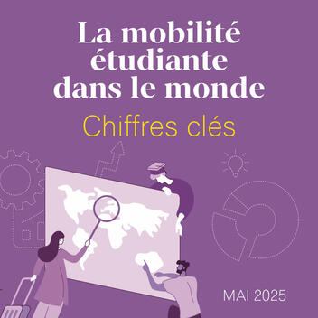 Chiffres clés 2025
