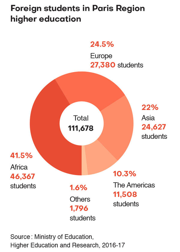 Education-Foreign-students.jpg Education-Foreign-students.jpg