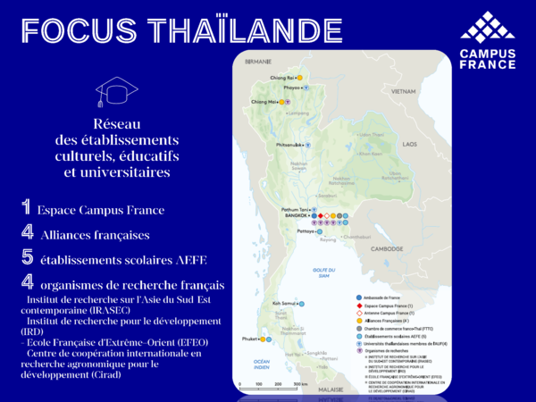 Focus Thaïlande : le réseau français de coopération