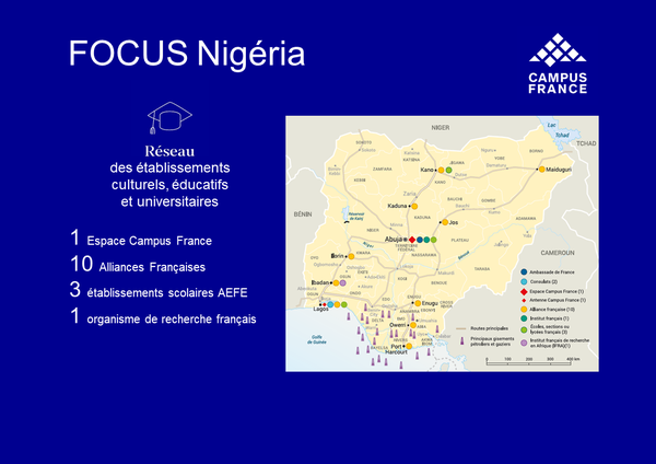 Focus Nigéria : le réseau de coopération