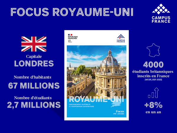 Présentation du Focus Royaume-Uni