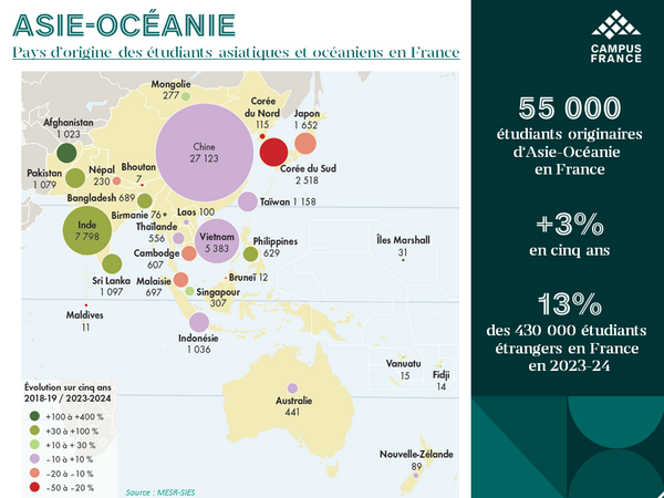 Pays d'origine des étudiants asiatiques et océaniens en France
