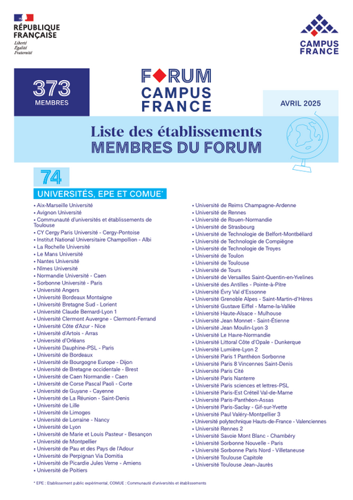 Liste des membres du Forum Campus France