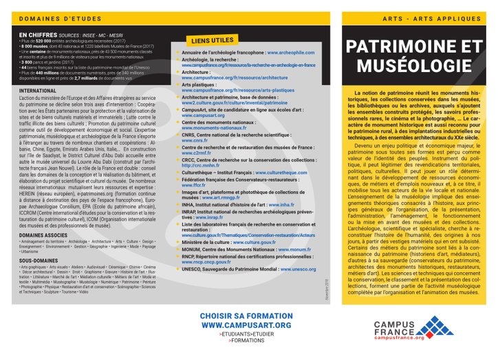 Patrimoine et Muséologie