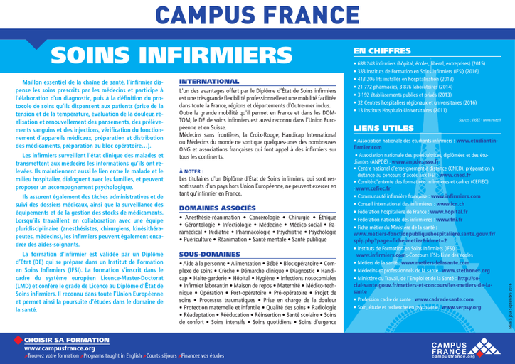 Lettre De Motivation Infirmière Santé Publique Lettre De Motivation Infirmière Santé Publique