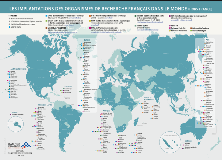 Les implantations des organismes de recherche français dans le monde