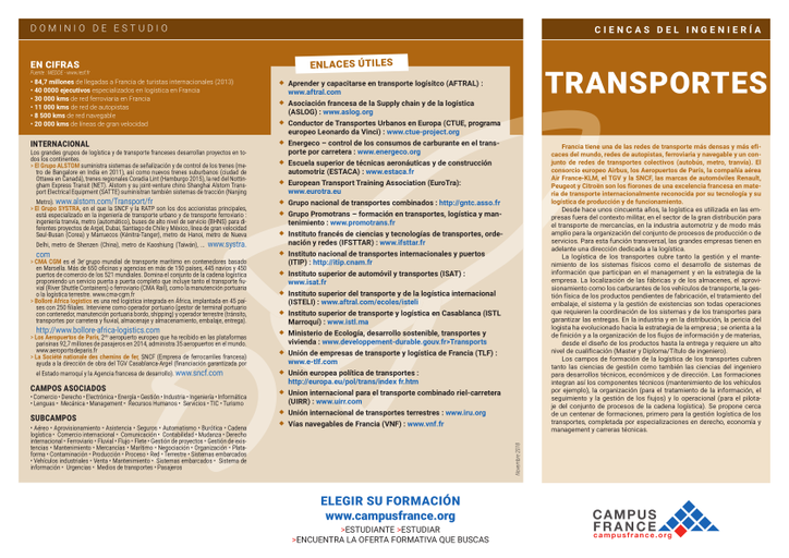 Transportes