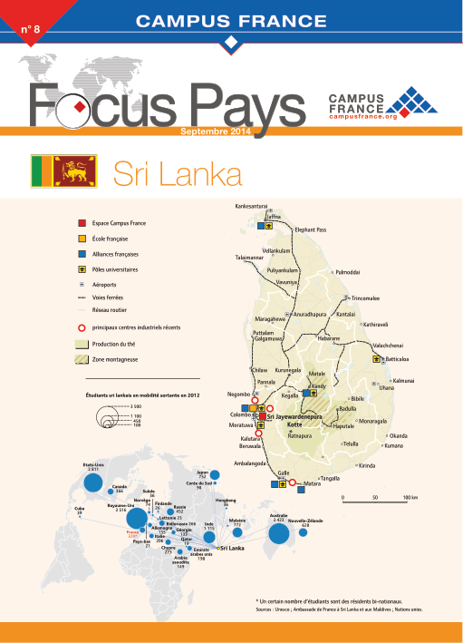 Sri Lanka