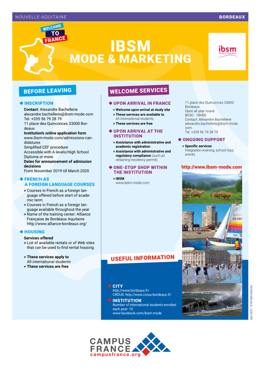 IBSM Mode & Marketing