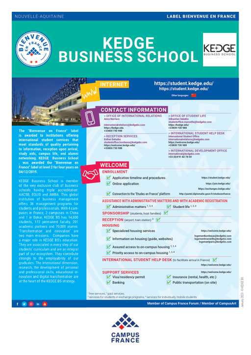 KEDGE Business School