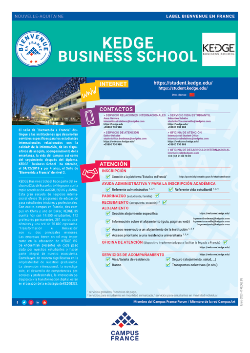 KEDGE Business School Campus France