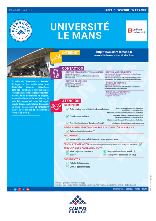 Le Mans Université