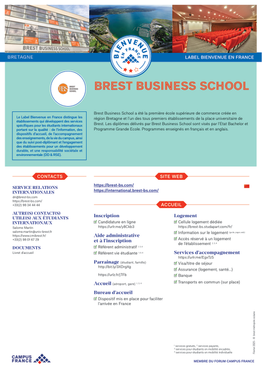 Brest Business School