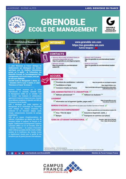 Grenoble Ecole de Management