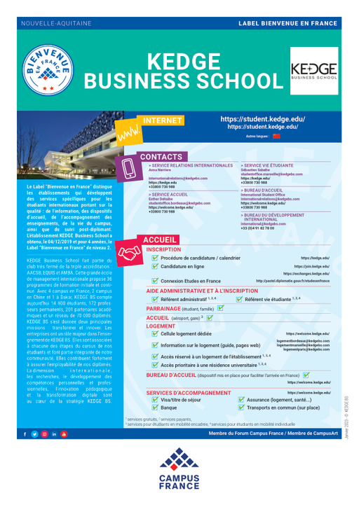 KEDGE Business School