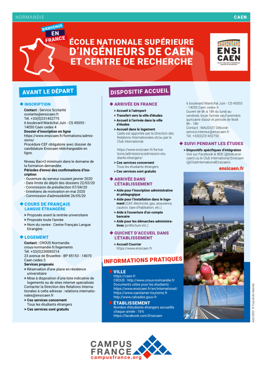 ENSI CAEN