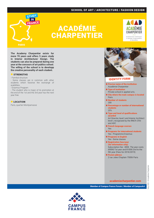 Académie Charpentier