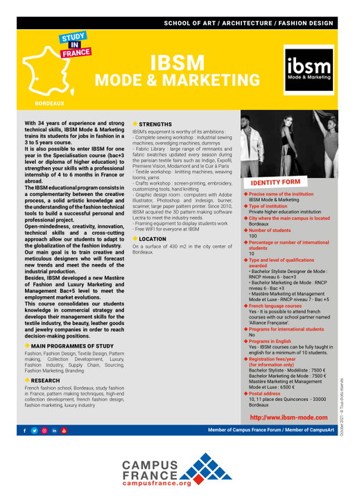 IBSM Mode & Marketing