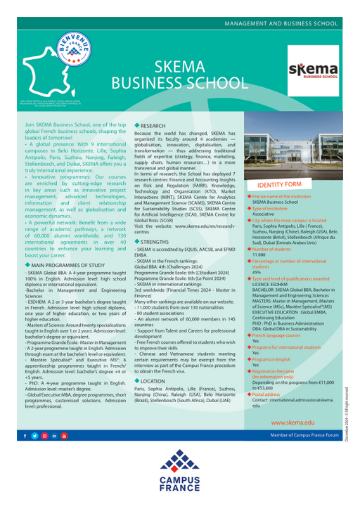 SKEMA Business School