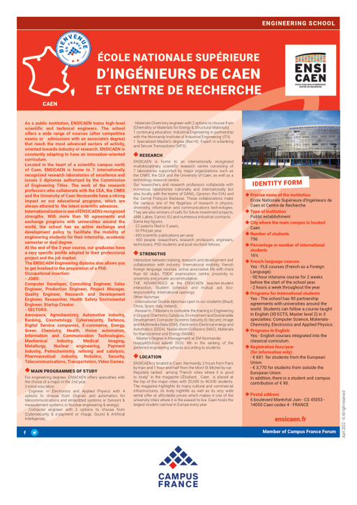 ENSI CAEN