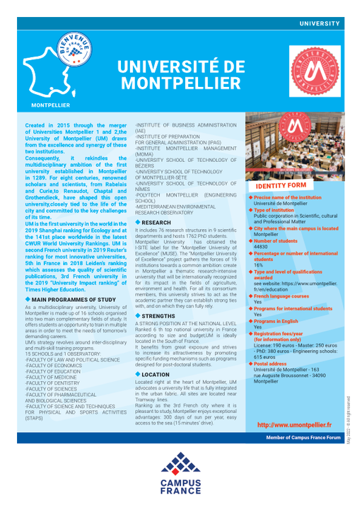 Université Montpellier