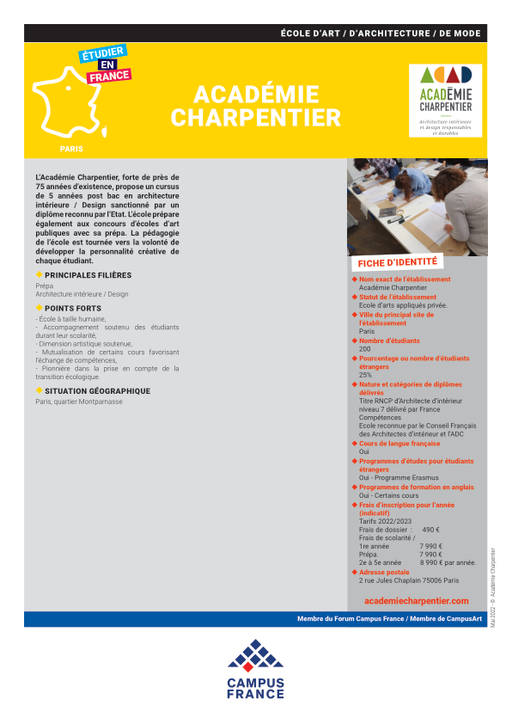 Académie Charpentier