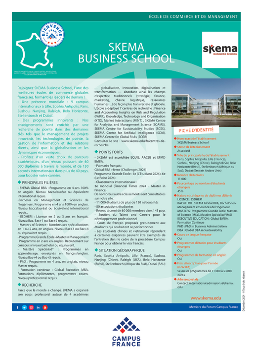 SKEMA Business School