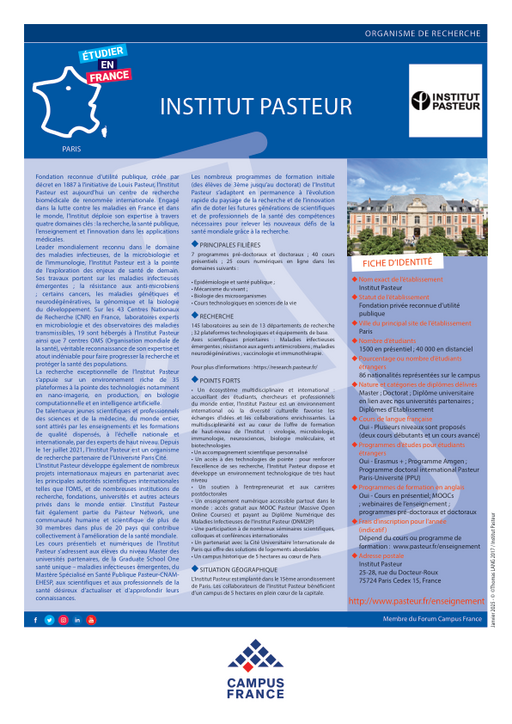 Institut Pasteur
