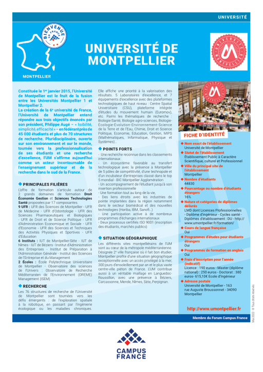 Université Montpellier