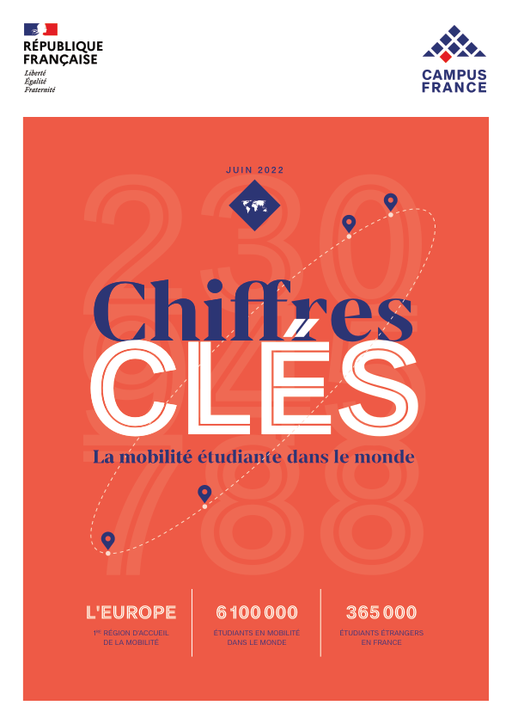 Chiffres clés 2022