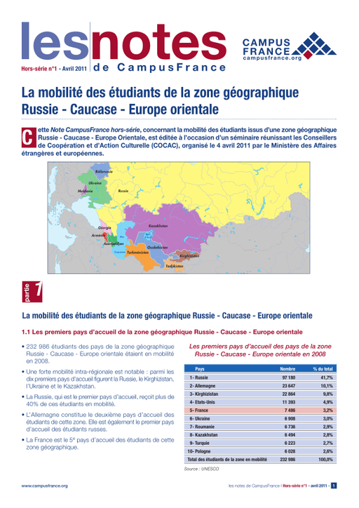 La mobilité des étudiants de la zone géographique Russie - Caucase - Europe orientale (Hors-série)